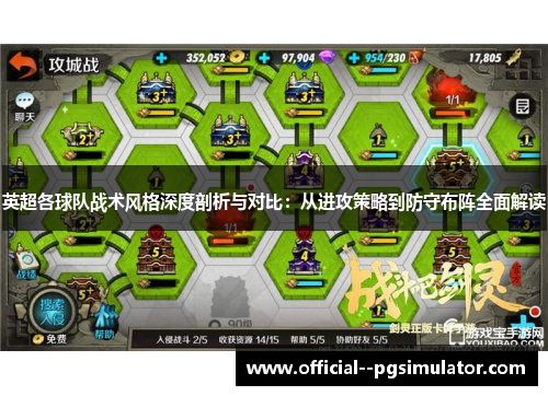 英超各球队战术风格深度剖析与对比：从进攻策略到防守布阵全面解读