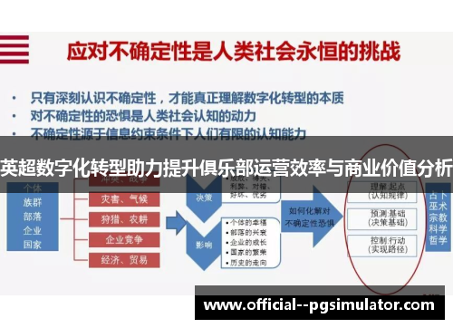 英超数字化转型助力提升俱乐部运营效率与商业价值分析