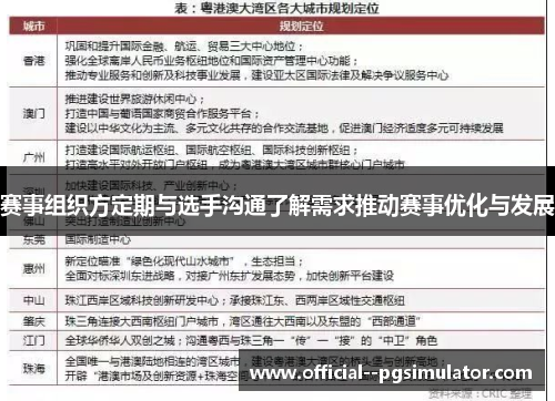 赛事组织方定期与选手沟通了解需求推动赛事优化与发展 赛事组织方定期与选手沟通了解需求推动赛事优化与发展