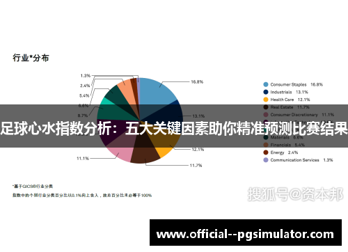 足球心水指数分析:五大关键因素助你精准预测比赛结果 足球心水指数分析:五大关键因素助你精准预测比赛结果