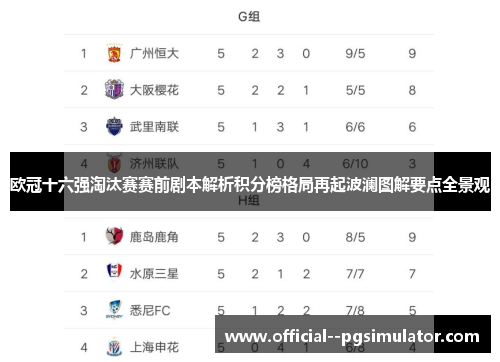 欧冠十六强淘汰赛赛前剧本解析积分榜格局再起波澜图解要点全景观