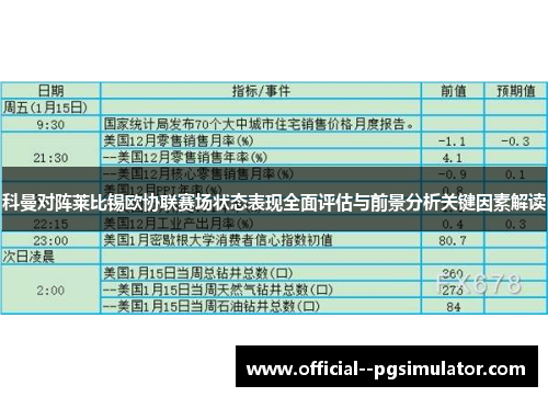 科曼对阵莱比锡欧协联赛场状态表现全面评估与前景分析关键因素解读