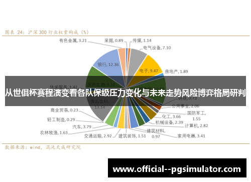 从世俱杯赛程演变看各队保级压力变化与未来走势风险博弈格局研判