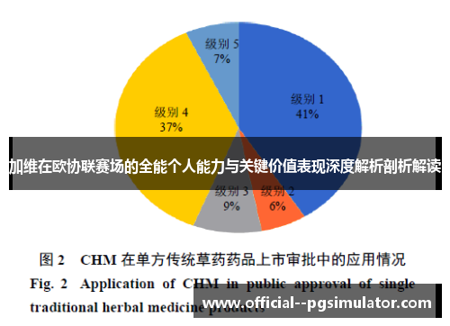 加维在欧协联赛场的全能个人能力与关键价值表现深度解析剖析解读 加维在欧协联赛场的全能个人能力与关键价值表现深度解析剖析解读