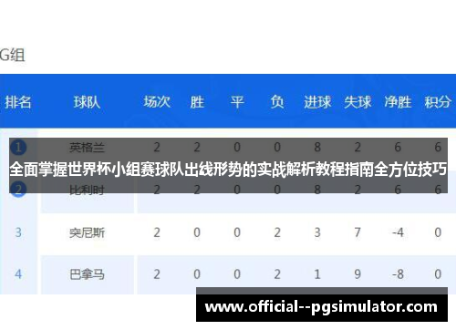 全面掌握世界杯小组赛球队出线形势的实战解析教程指南全方位技巧