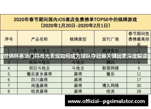 世俱杯赛场门将高光表现如何成为球队夺冠最关键因素深度解读