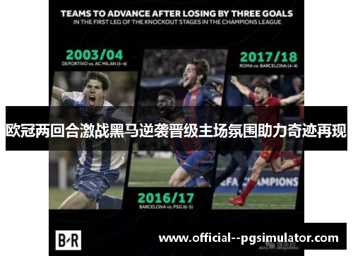 欧冠两回合激战黑马逆袭晋级主场氛围助力奇迹再现 欧冠两回合激战黑马逆袭晋级主场氛围助力奇迹再现
