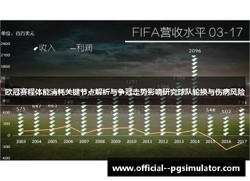 欧冠赛程体能消耗关键节点解析与争冠走势影响研究球队轮换与伤病风险